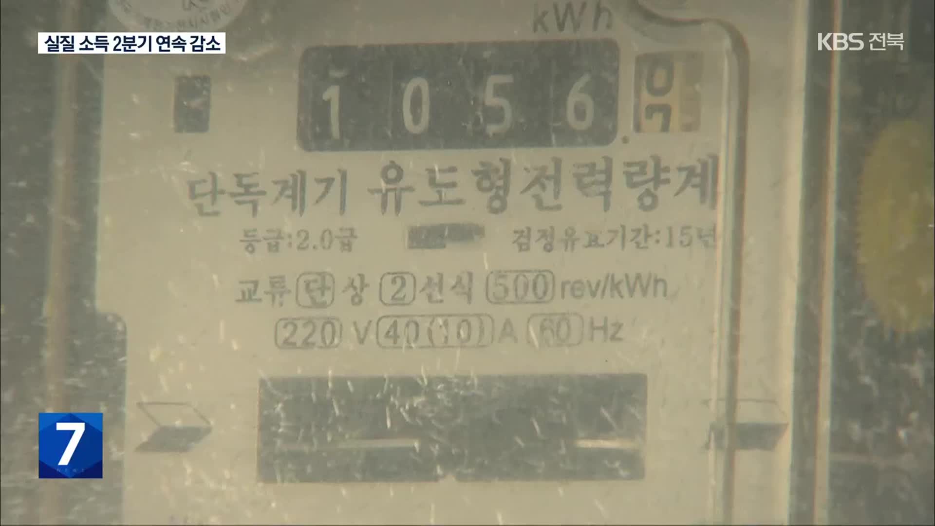 고물가에 실질소득 2분기 연속 감소…연료비 지출 역대 최고