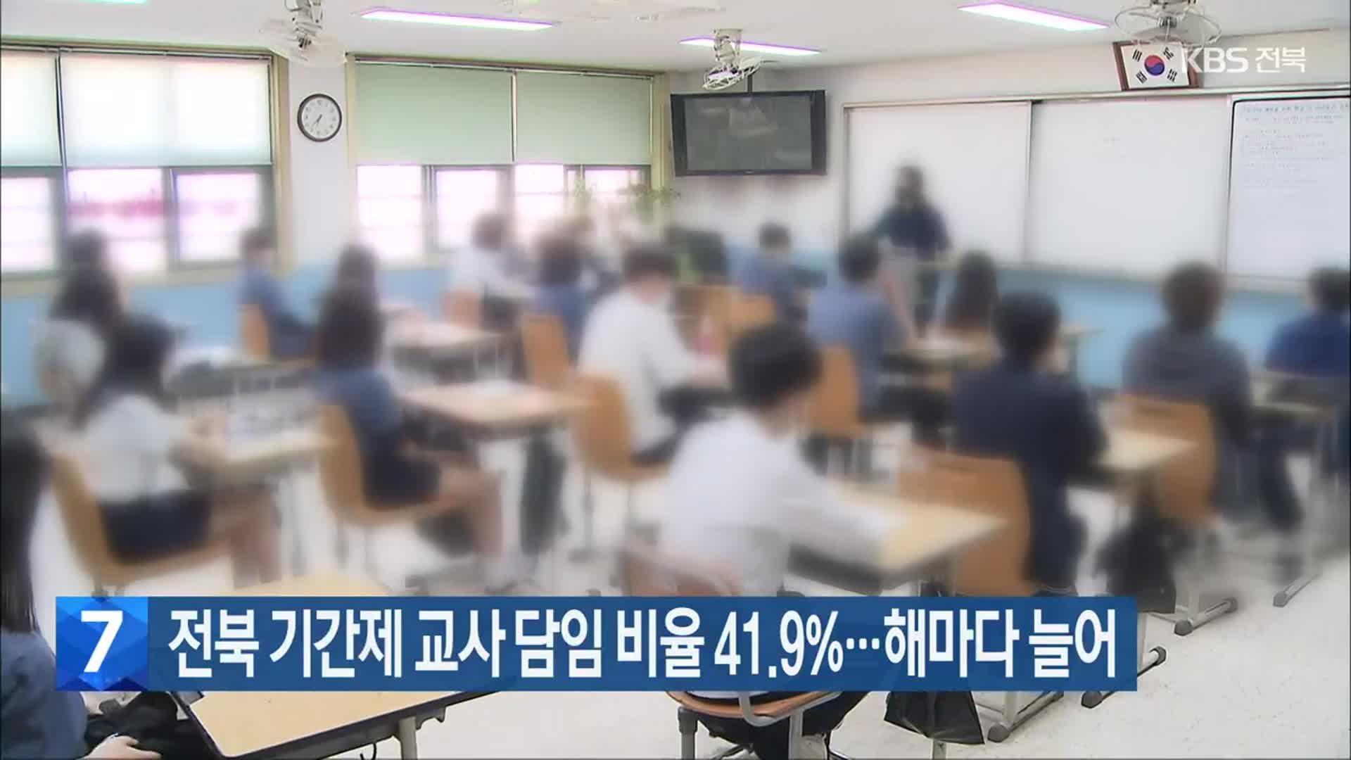 전북 기간제 교사 담임 비율 41.9%…해마다 늘어