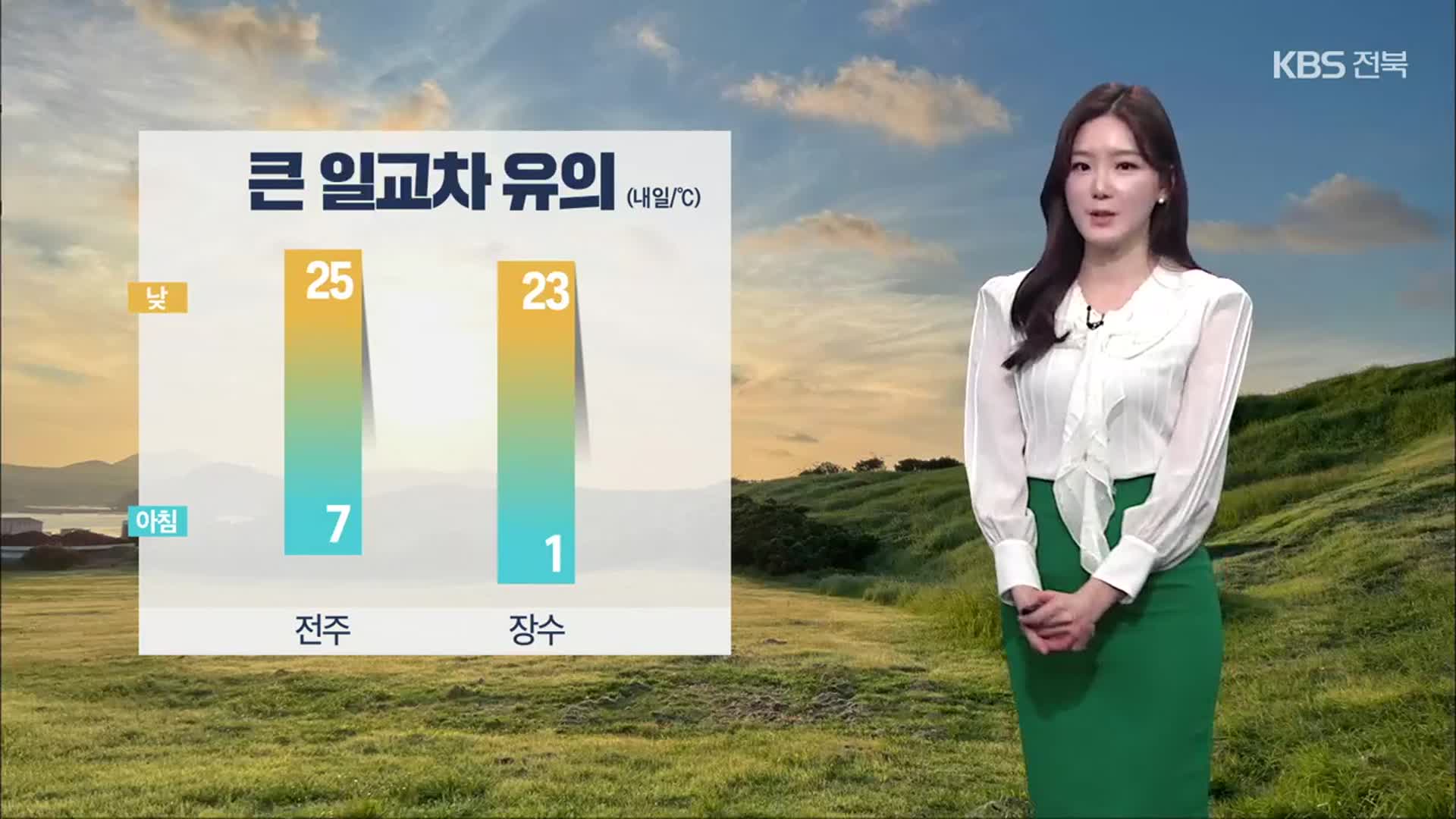 [날씨] 내일 서해안 오전까지 ‘짙은 안개’…전북 낮 최고 25도