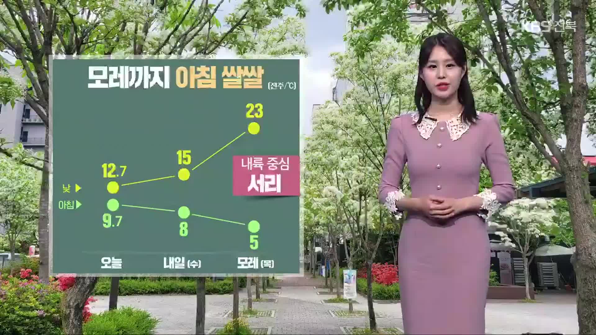 [날씨] 전북 모레까지 아침 쌀쌀…내일 오전 동부 약한 비