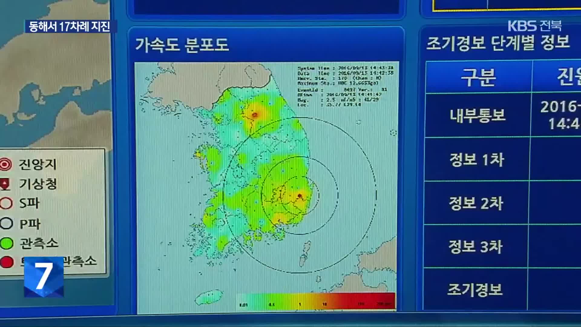 동해 앞바다서 17차례 지진…위기경보 ‘관심’ 발령