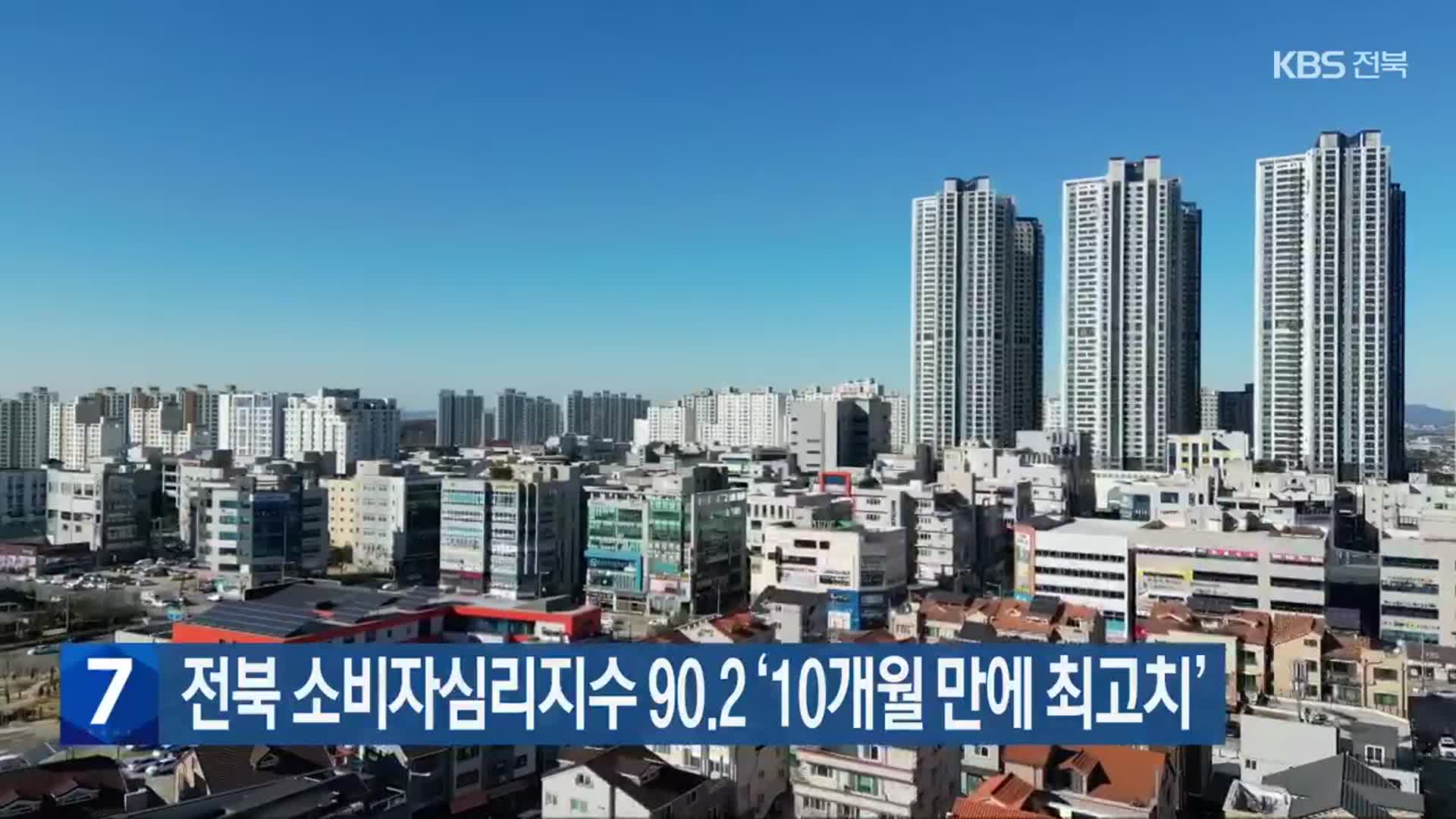 전북 소비자심리지수 90.2 ‘10개월 만에 최고치’