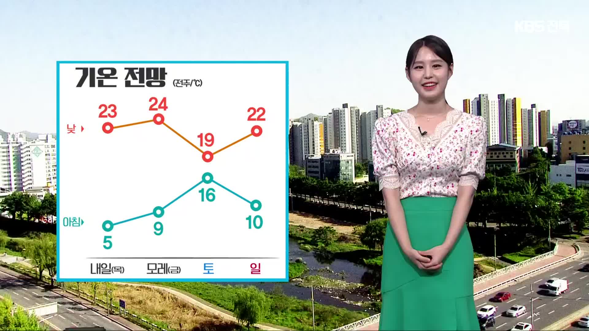 [날씨] 전북 내일 아침까지 쌀쌀…차츰 온화해져