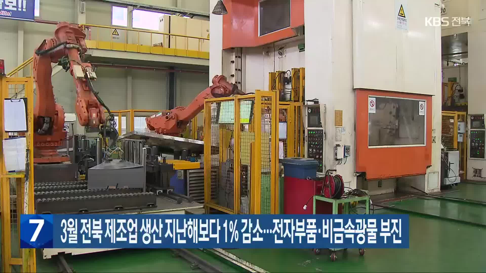 3월 전북 제조업 생산 지난해보다 1% 감소…전자부품·비금속광물 부진