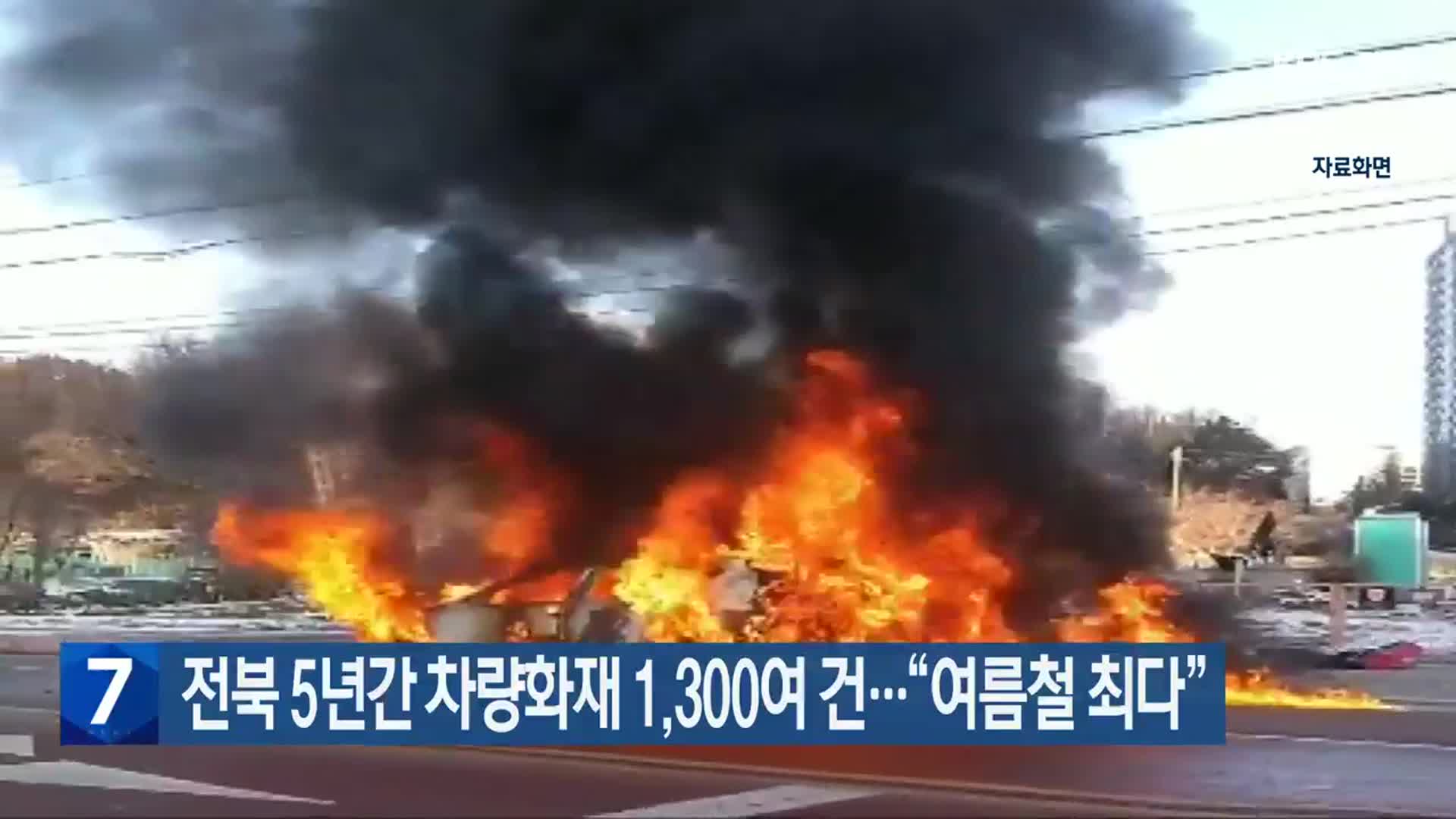 전북 5년간 차량화재 1,300여 건…“여름철 최다”
