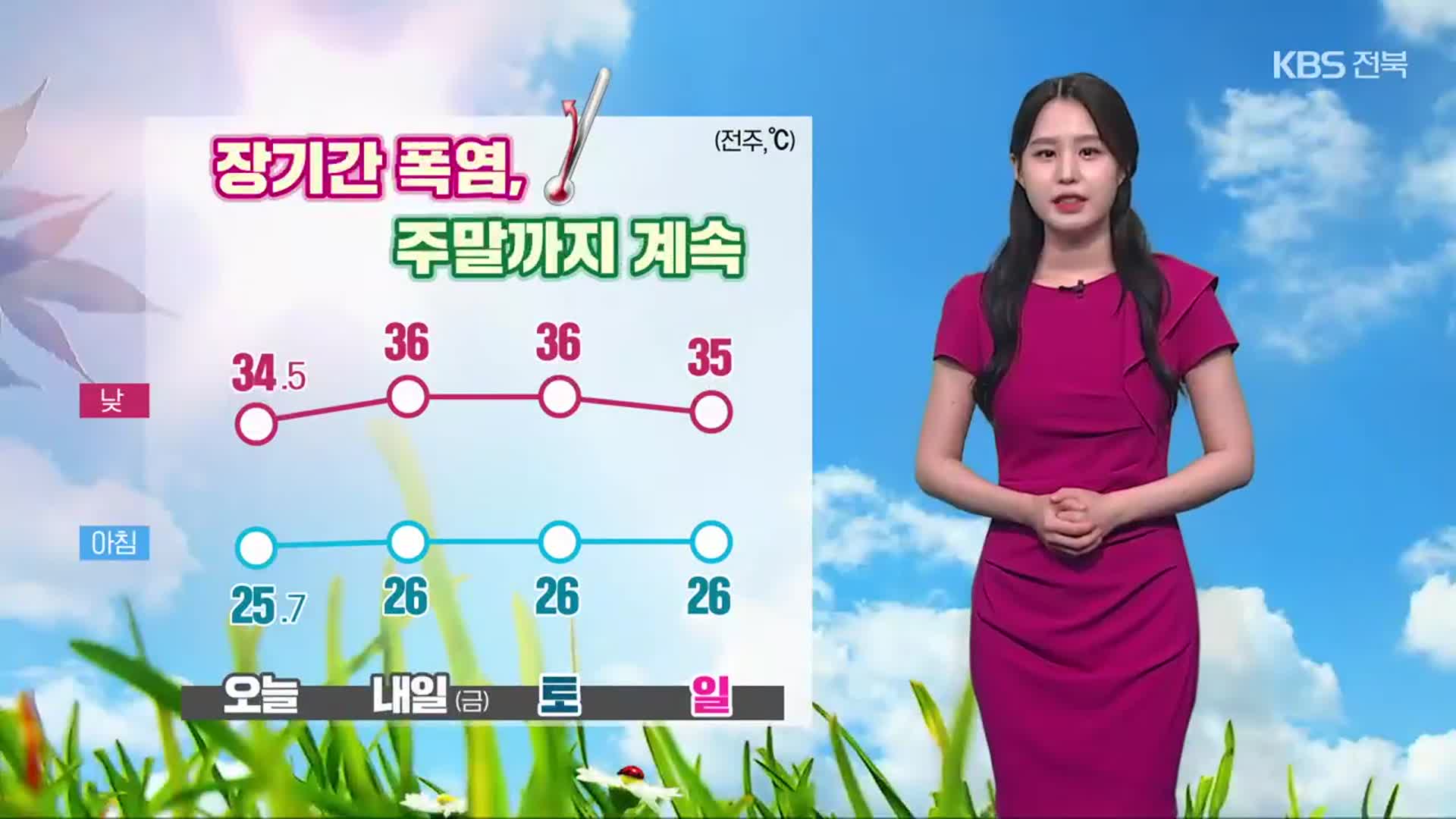 [날씨] 전북 주말까지 최고 ‘37도’ 폭염…천둥·번개 동반 소나기도