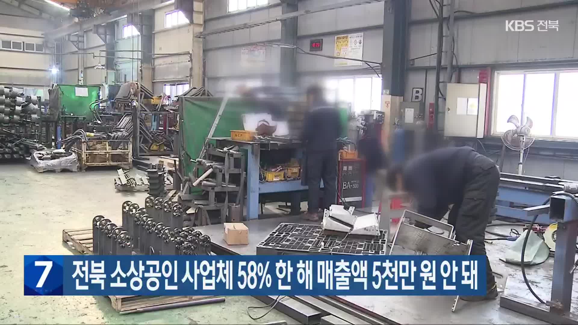전북 소상공인 사업체 58% 한 해 매출액 5천만 원 안 돼