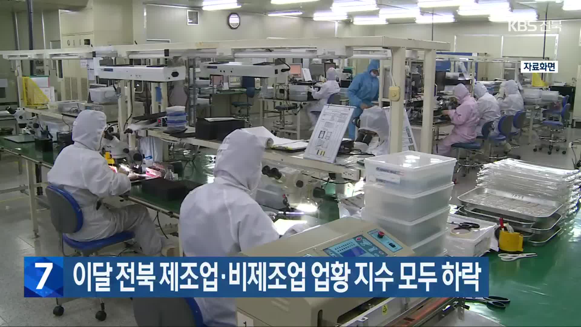 이달 전북 제조업·비제조업 업황 지수 모두 하락