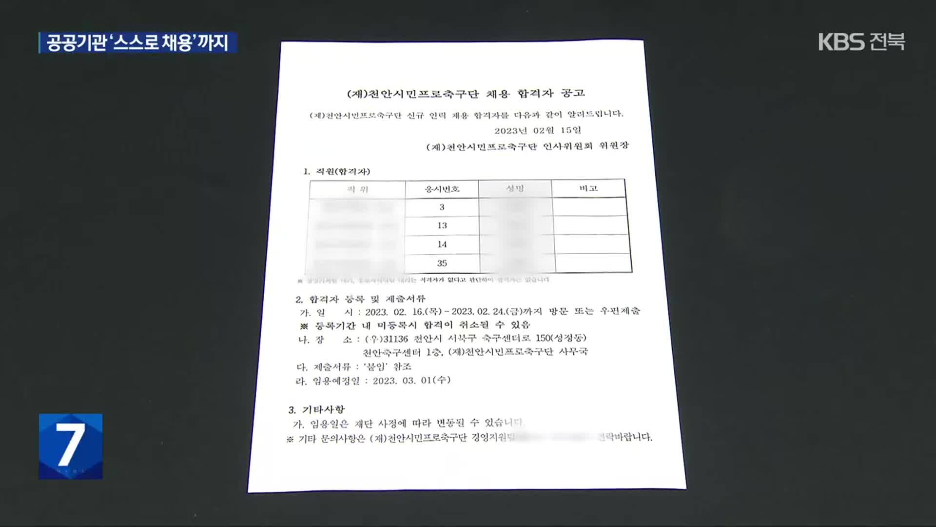 ‘셀프 합격’에 채점 개입…공공기관 채용비리 여전