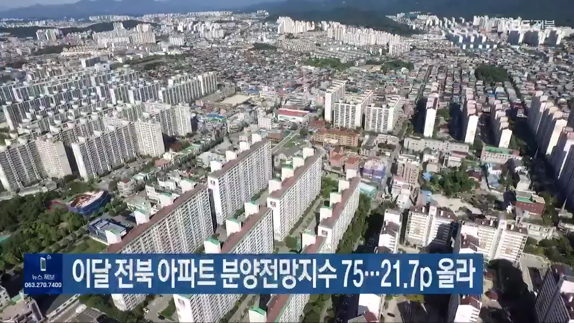 이달 전북 아파트 분양전망지수 75…21.7p 올라