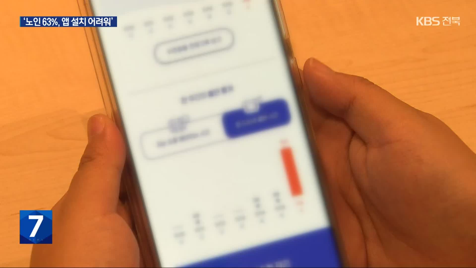 스마트폰으로 건강 관리?…노인 63% “앱 설치도 힘들어”