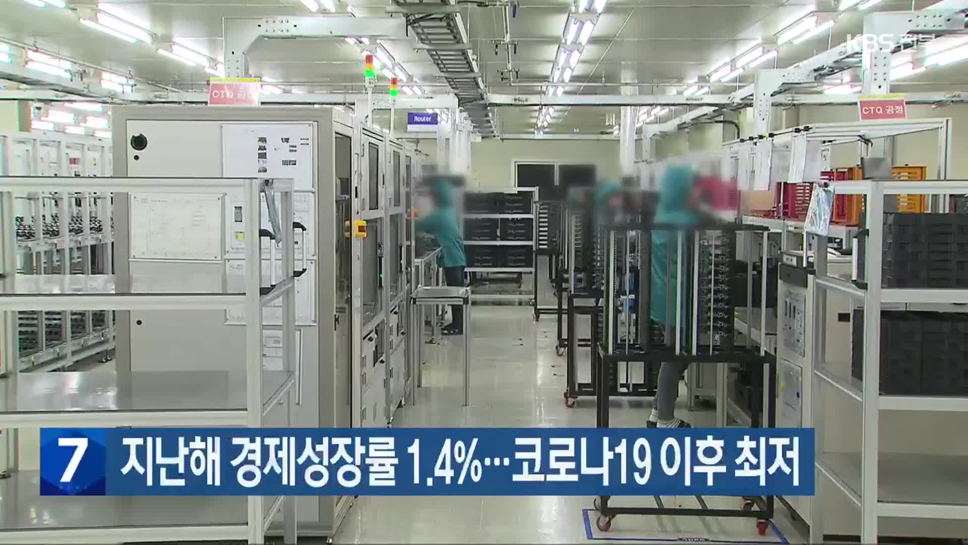 지난해 경제성장률 1.4%…코로나19 이후 최저