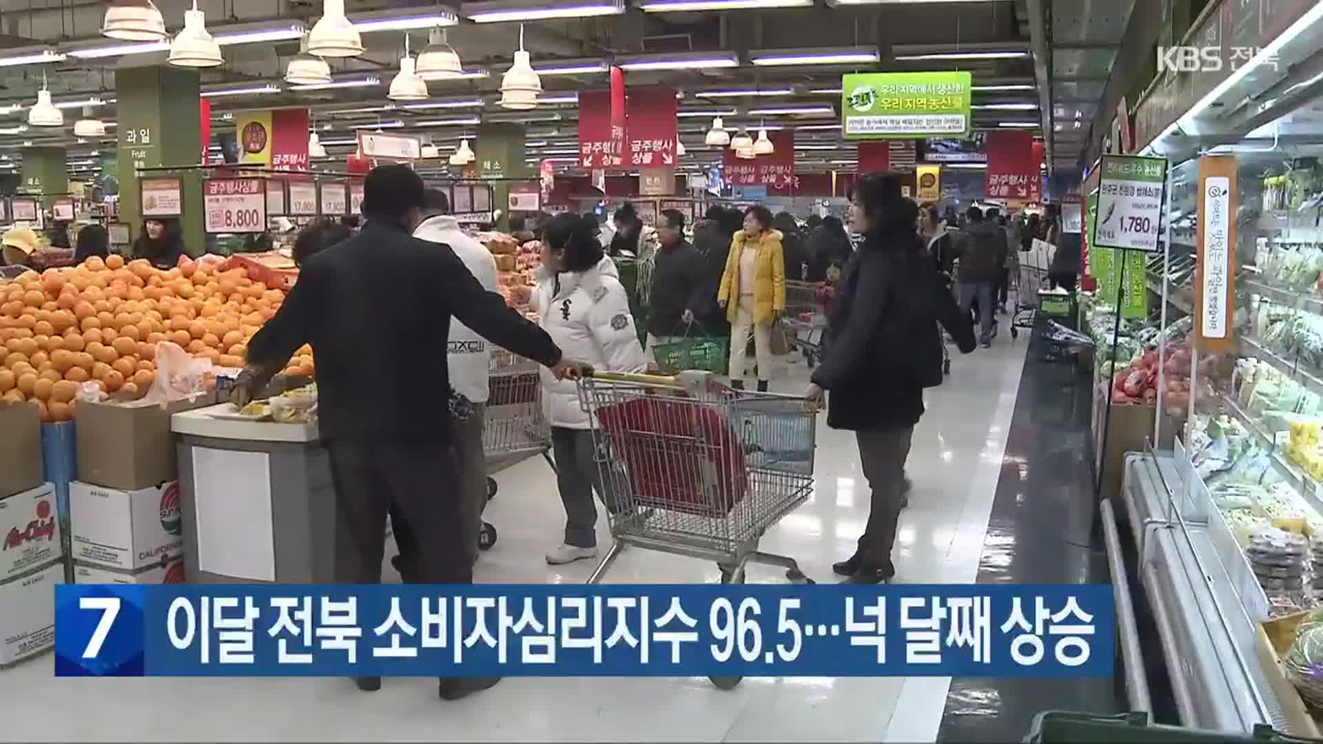 이달 전북 소비자심리지수 96.5…넉 달째 상승