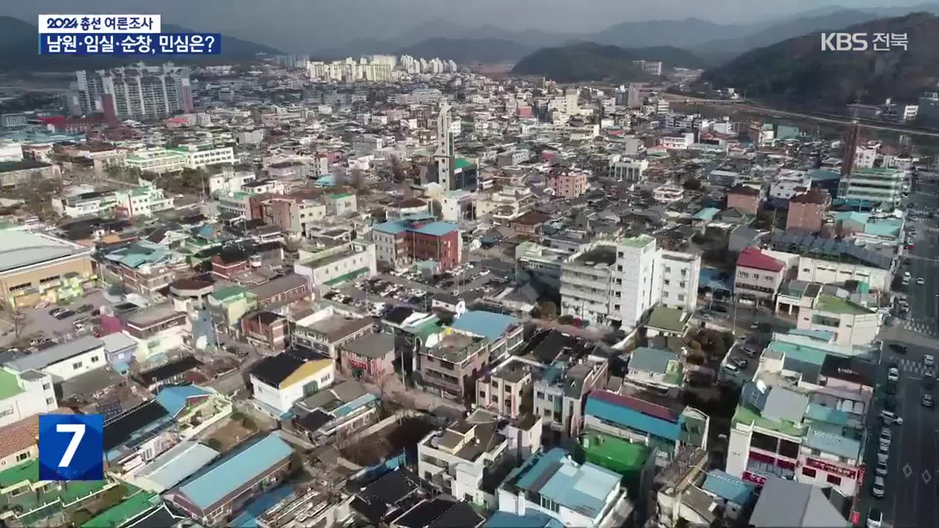 [여론조사] 남원·임실·순창…박희승-이환주 경합