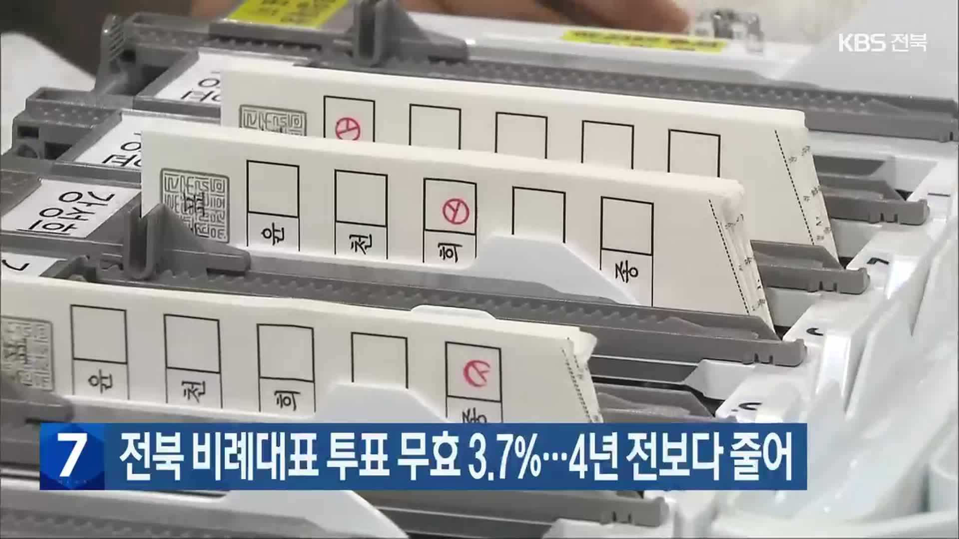 전북 비례대표 투표 무효 3.7%…4년 전보다 줄어