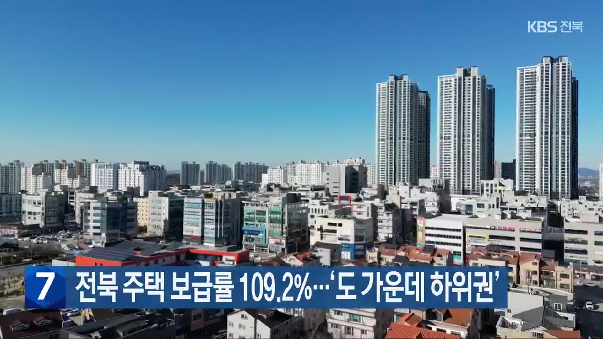 전북 주택 보급률 109.2%…‘도 가운데 하위권’