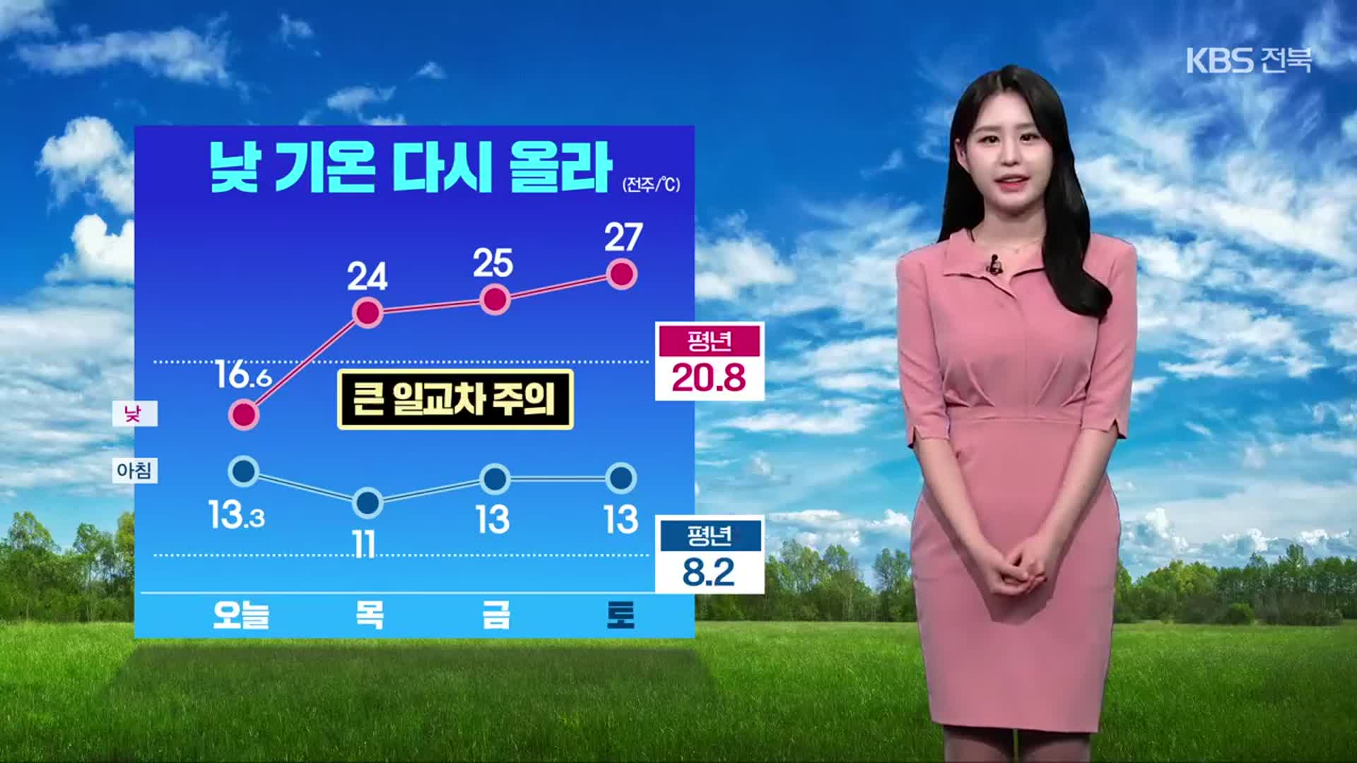 [날씨] 전북 서해안 내일 짙은 안개…낮 기온 다시 올라