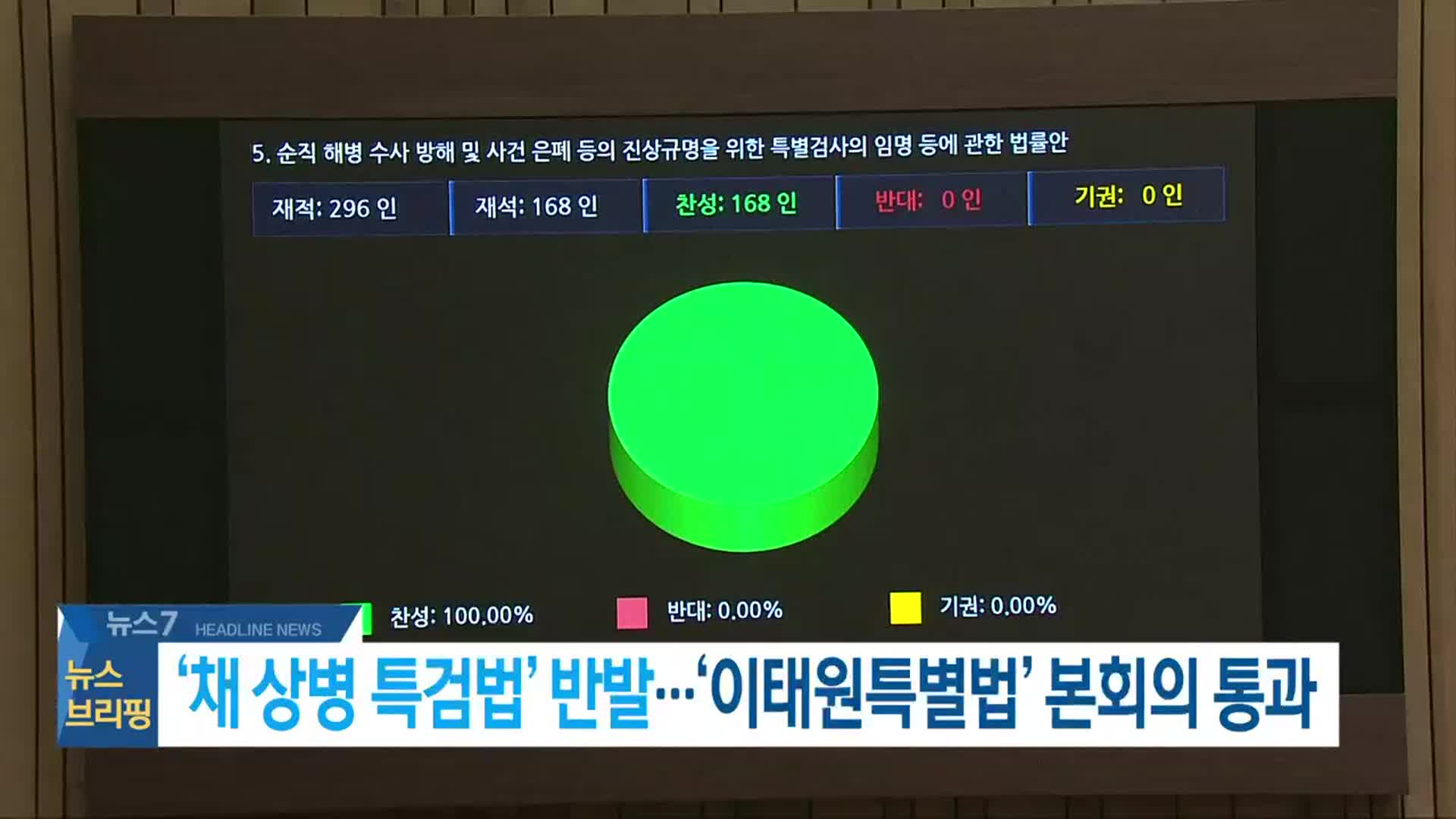 [뉴스7 전북 헤드라인]