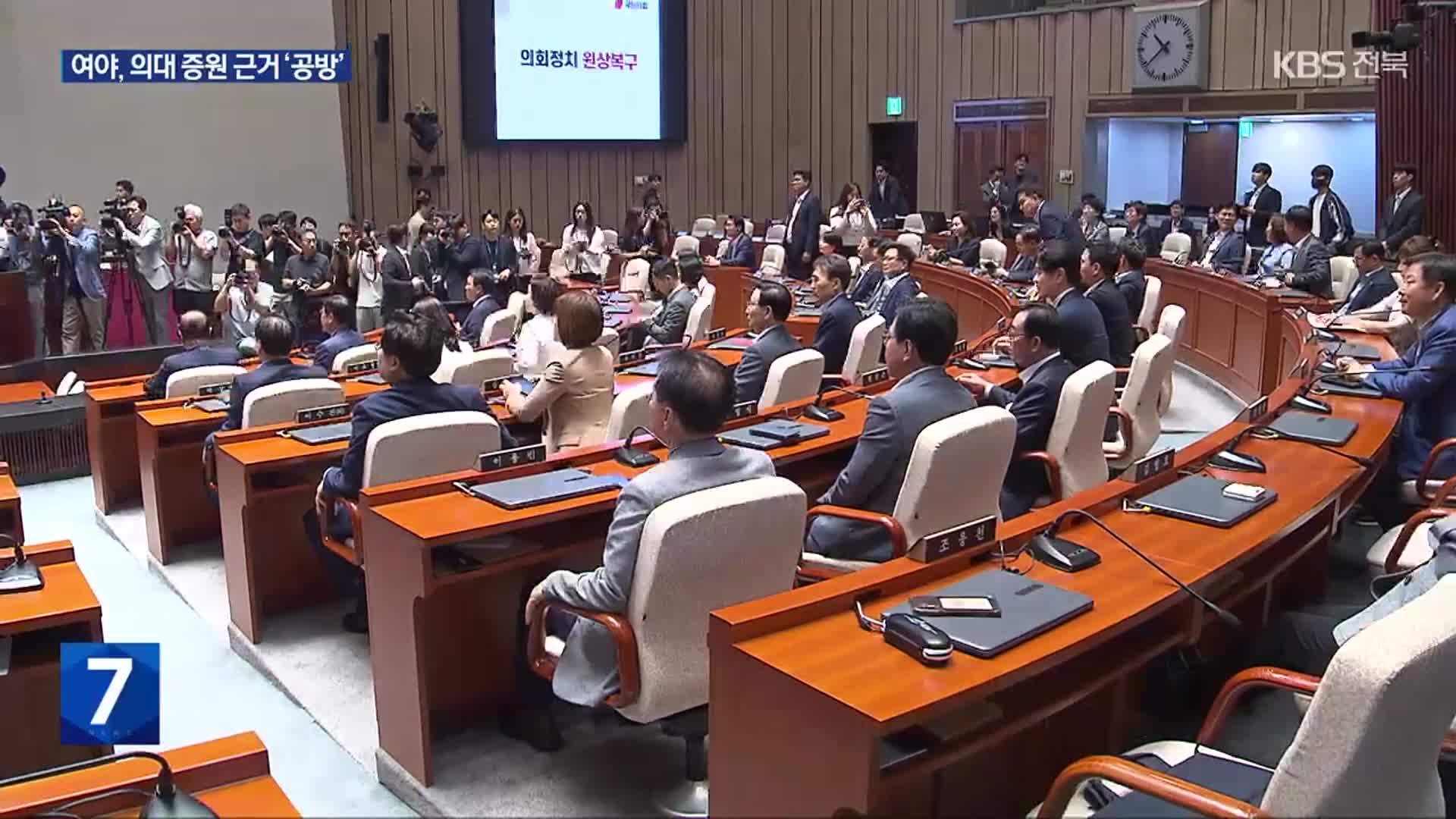 국회 복지위, 의료계 청문회…‘2천 명 증원 근거’ 공방