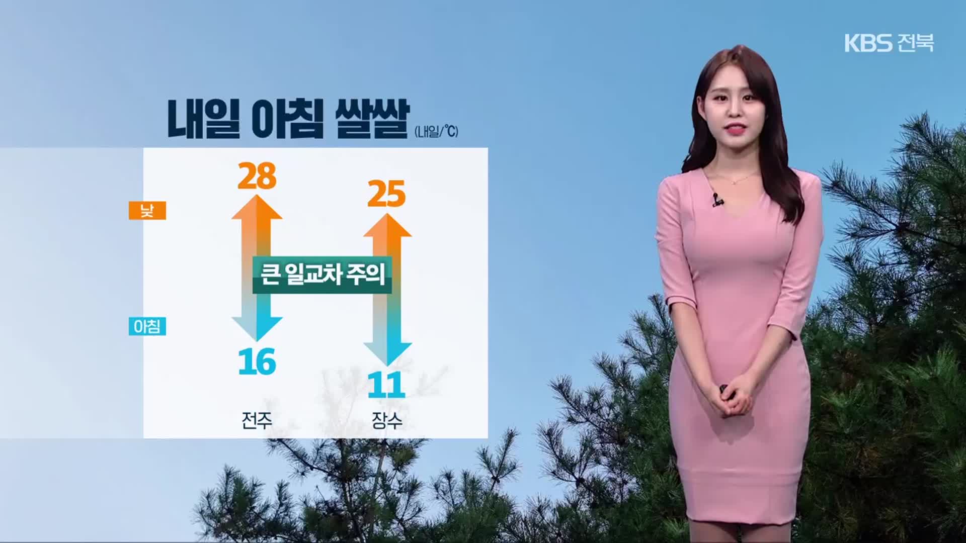 [날씨] 전북 완연한 가을 날씨, 큰 일교차 주의