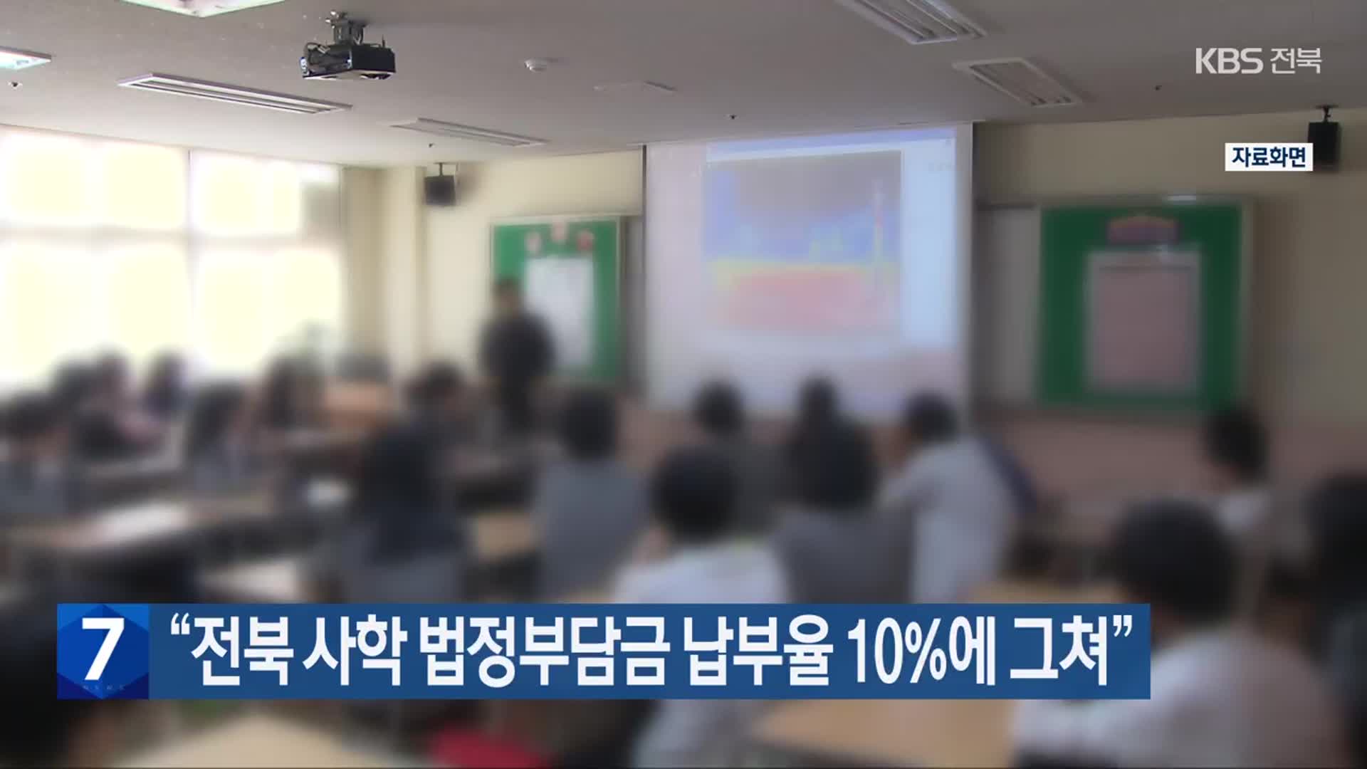 “전북 사학 법정부담금 납부율 10%에 그쳐”