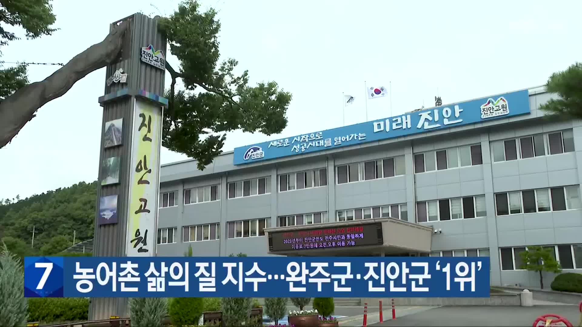 농어촌 삶의 질 지수…완주군·진안군 ‘1위’