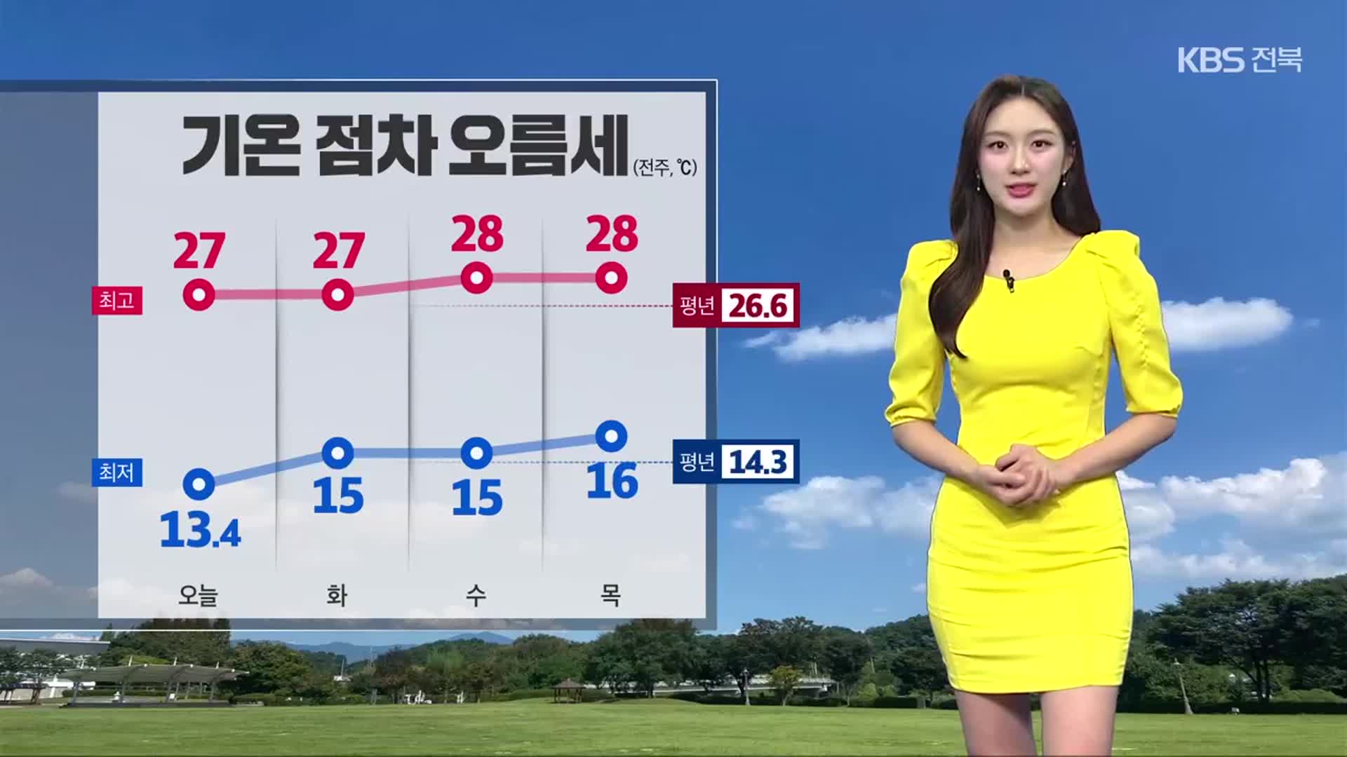 [날씨] 전북 기온 점차 오름세…모레 동부 곳곳 소나기
