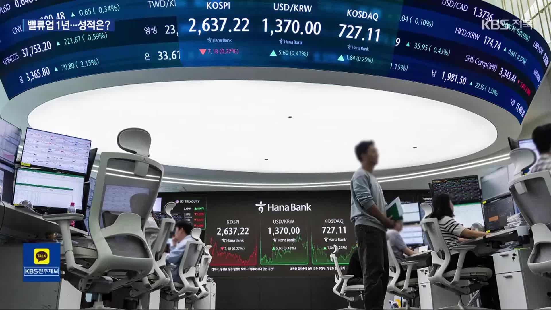 밸류업 공시 1년, ‘채찍’ 없는데 전진할까