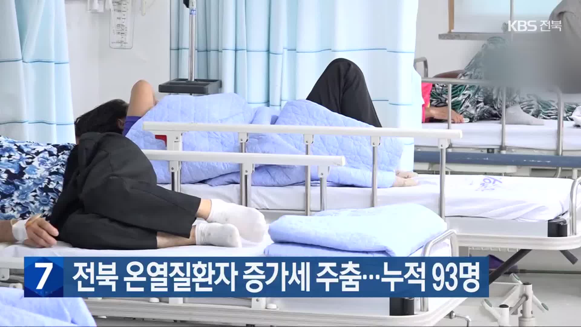 전북 온열질환자 증가세 주춤…누적 93명