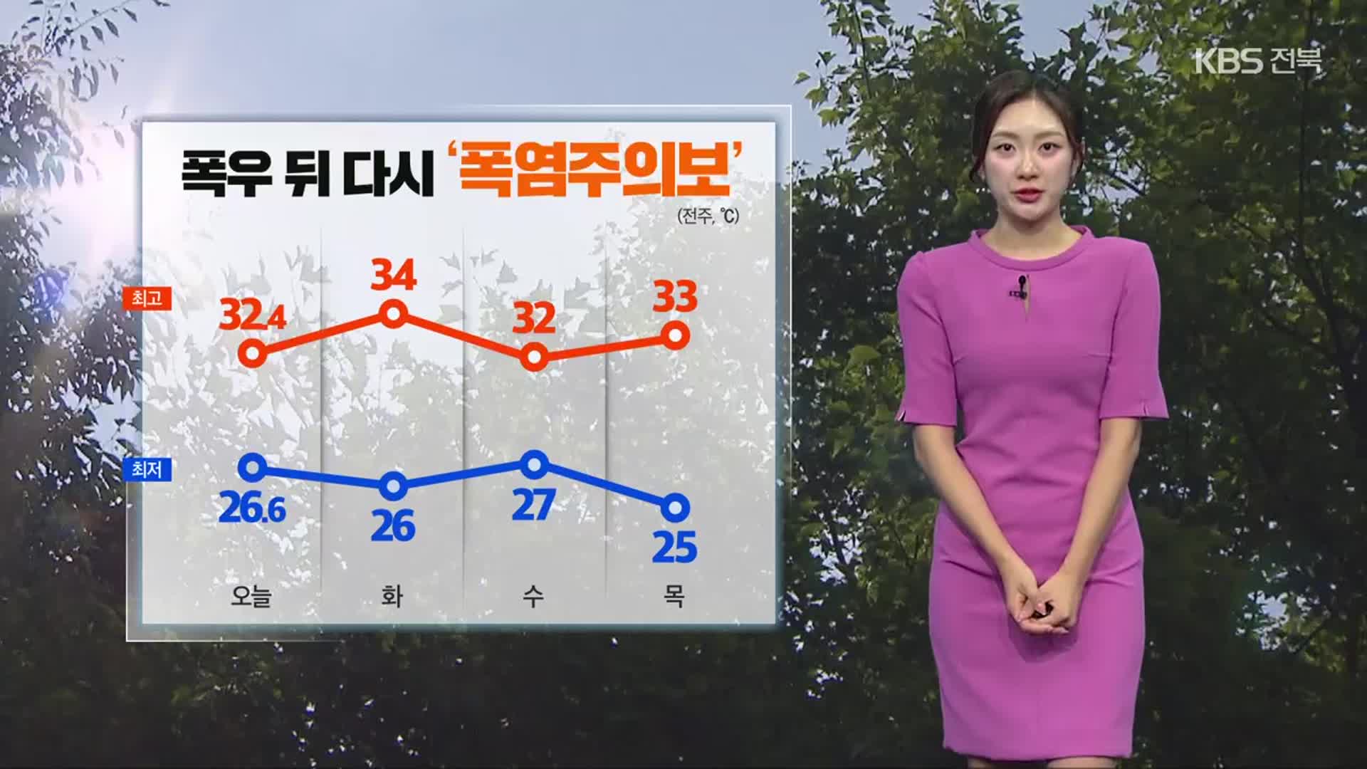 [날씨] 전북 폭우 뒤 폭염주의보…내일도 5~40mm 소나기