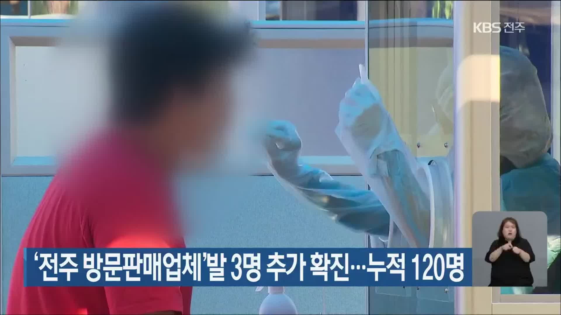 ‘전주 방문판매업체’발 3명 추가 확진…누적 120명