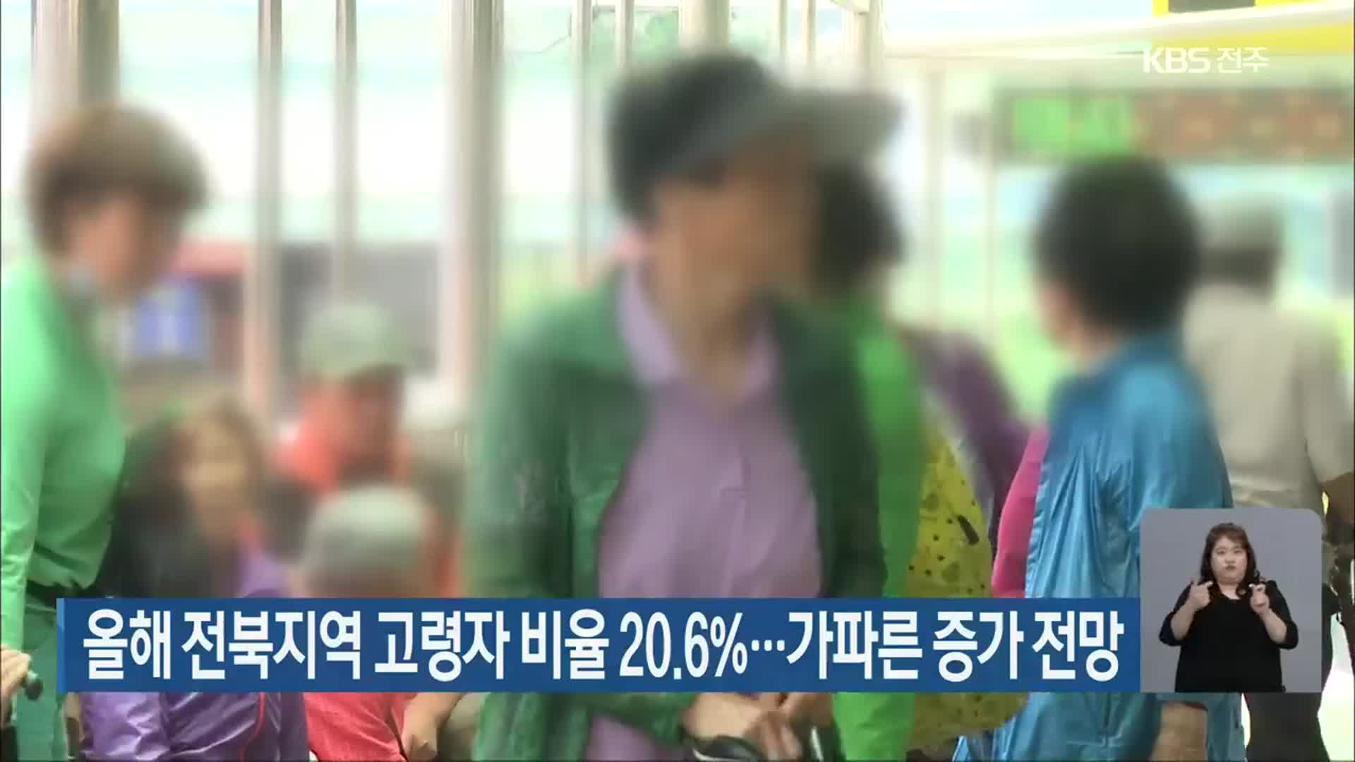 올해 전북지역 고령자 비율 20.6%…가파른 증가 전망