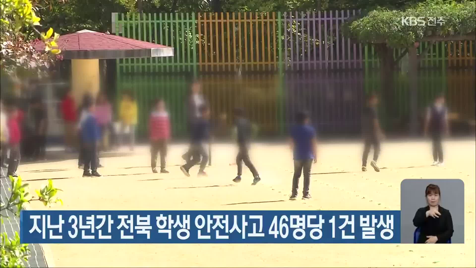 지난 3년간 전북 학생 안전사고 46명당 1건 발생