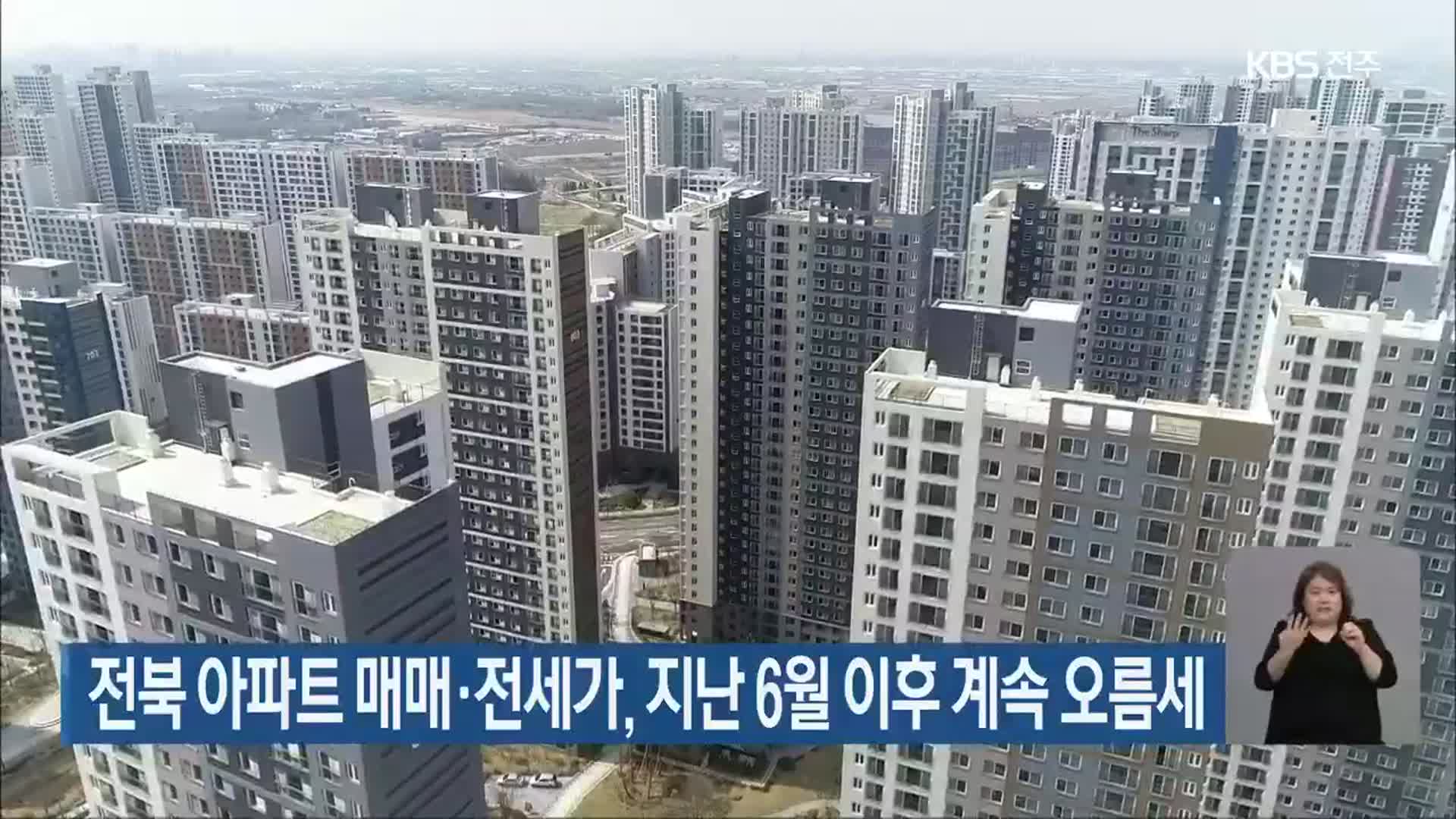전북 아파트 매매·전세가, 지난 6월 이후 계속 오름세