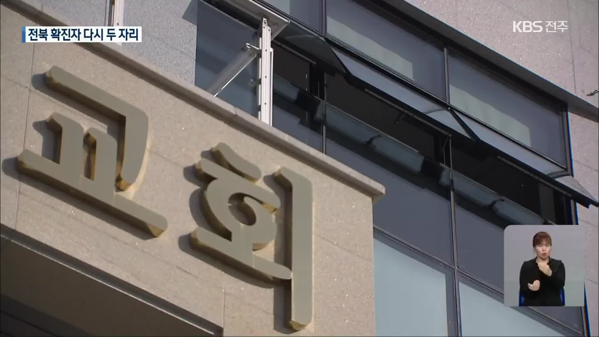 전북 소규모 집단 감염 여파…‘현대차·교회 관련’