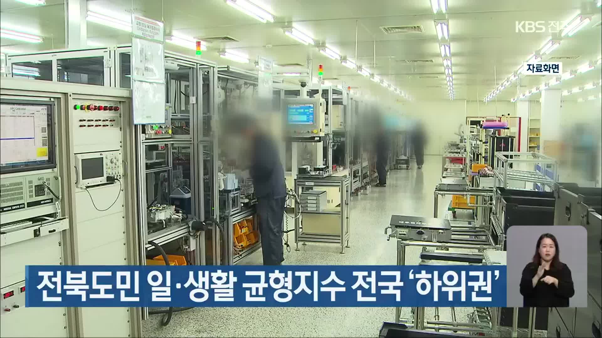 전북도민 일·생활 균형지수 전국 ‘하위권’