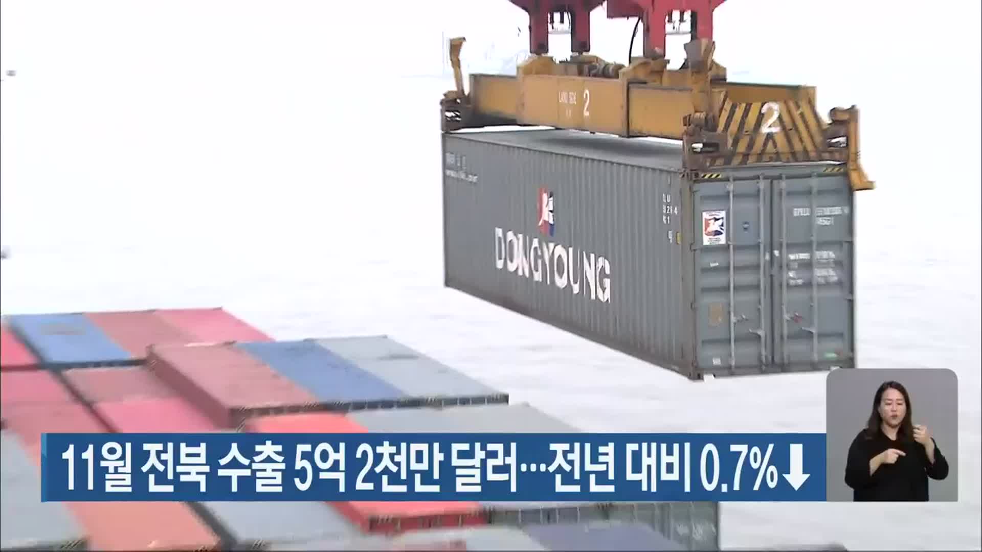 11월 전북 수출 5억 2천만 달러…전년 대비 0.7%↓