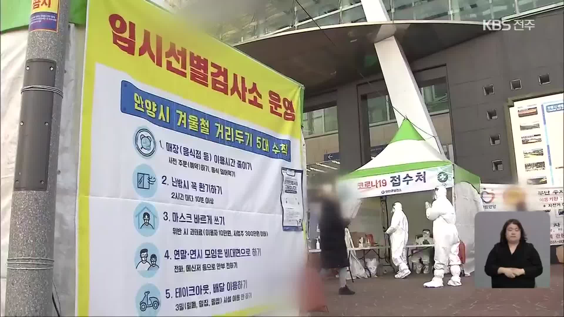 [전북 여론조사]② 코로나19 이슈…도민들 생각은?
