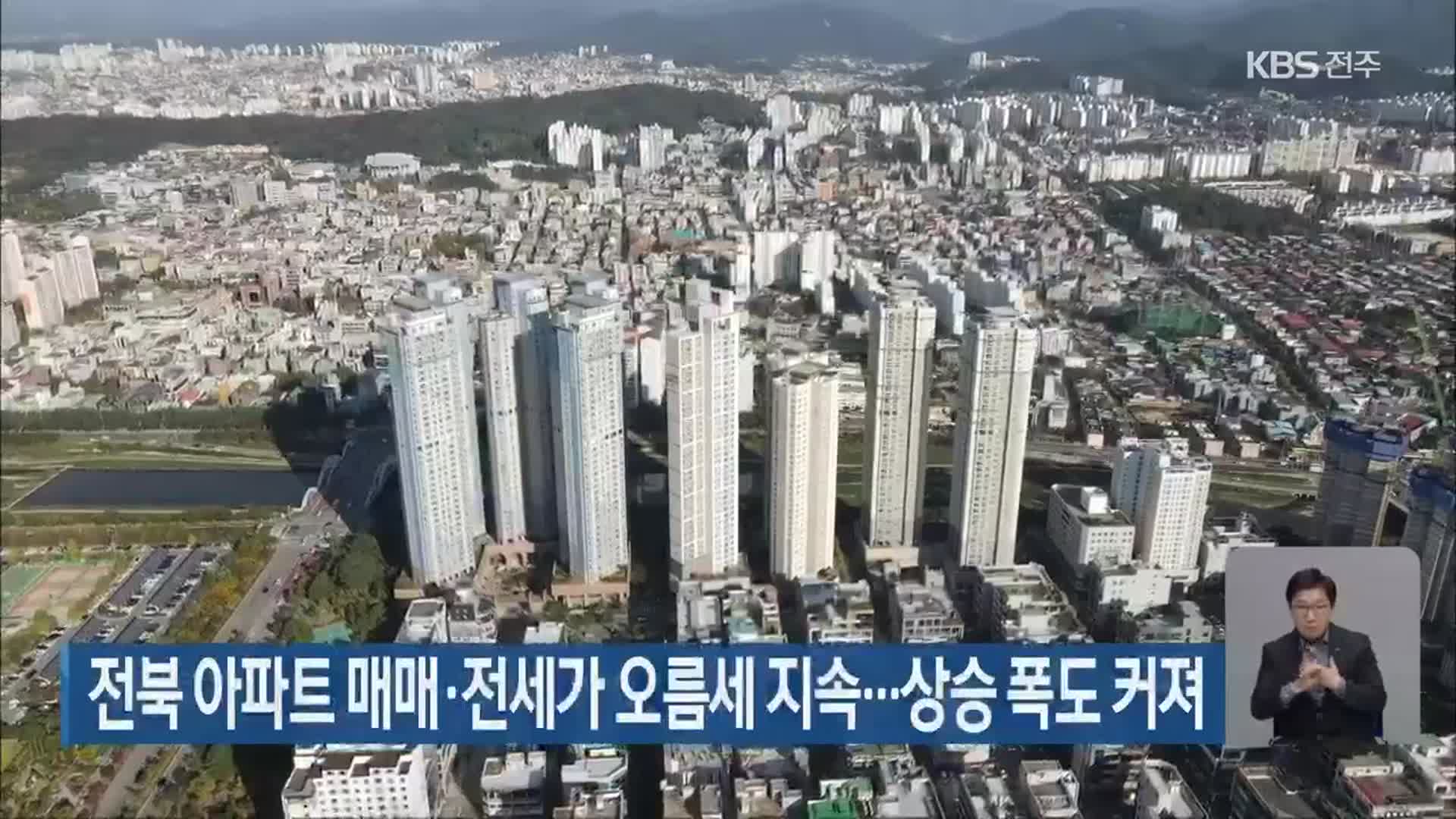전북 아파트 매매·전세가 오름세 지속…상승 폭도 커져