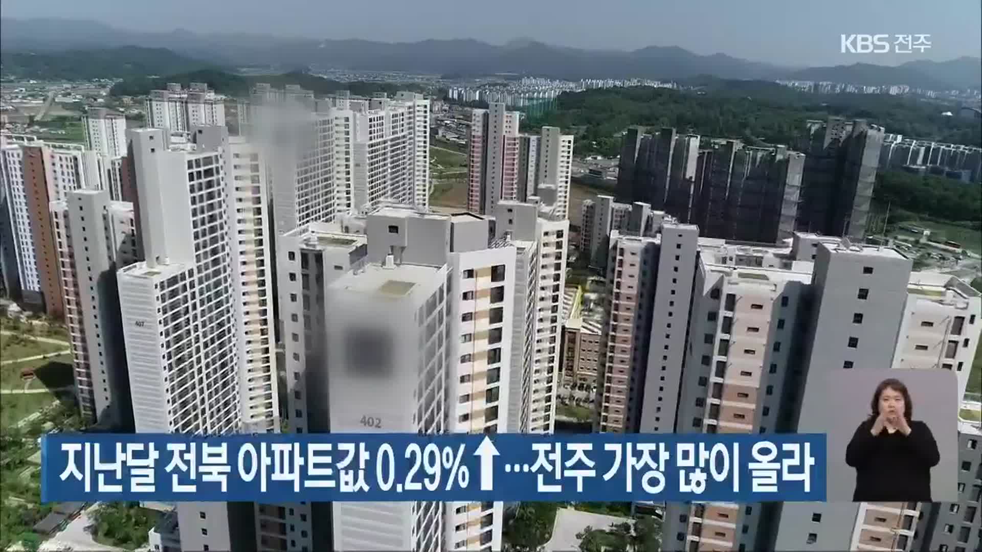 지난달 전북 아파트값 0.29%↑…전주 가장 많이 올라