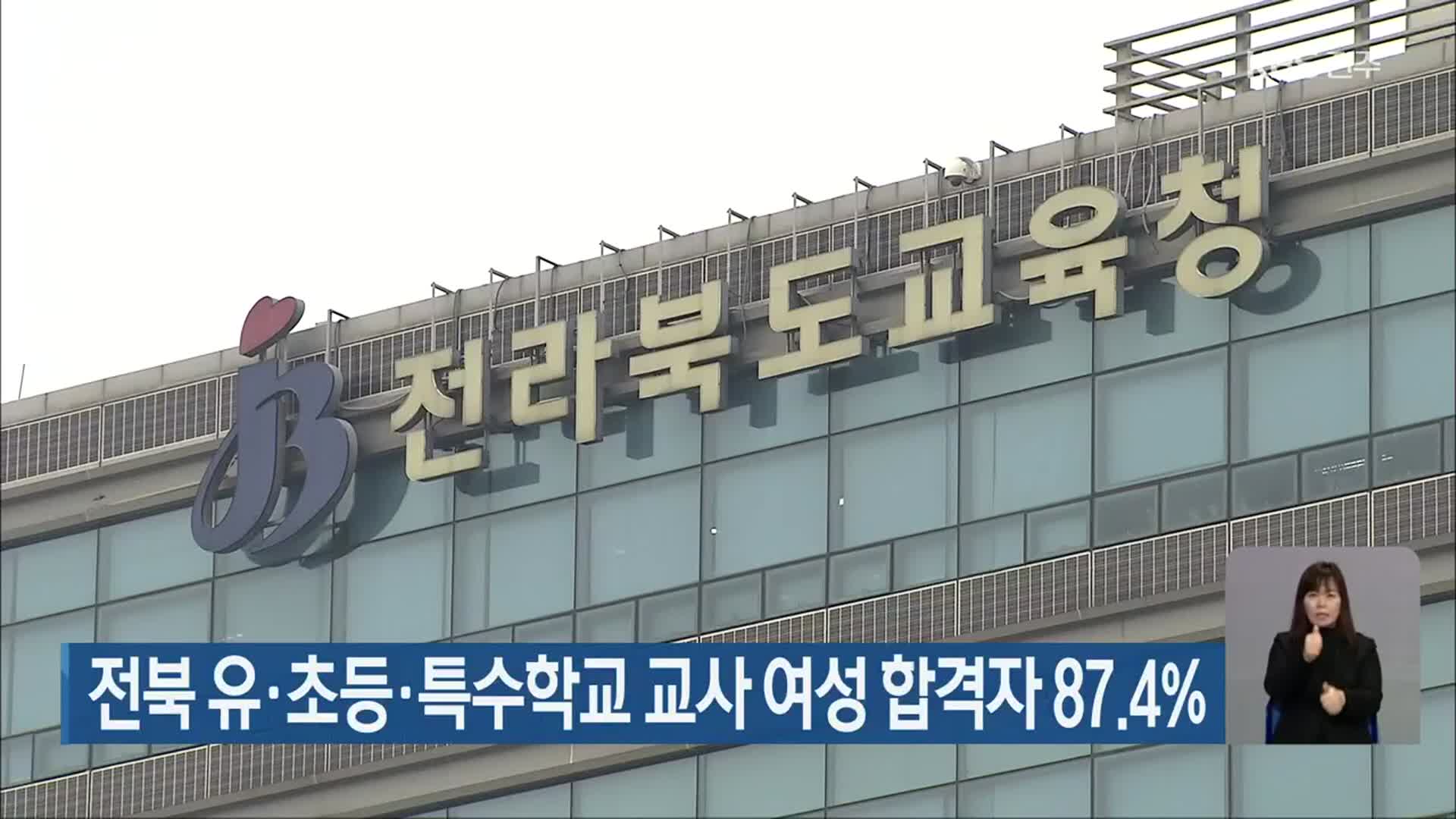 전북 유·초등·특수학교 교사 여성 합격자 87.4%