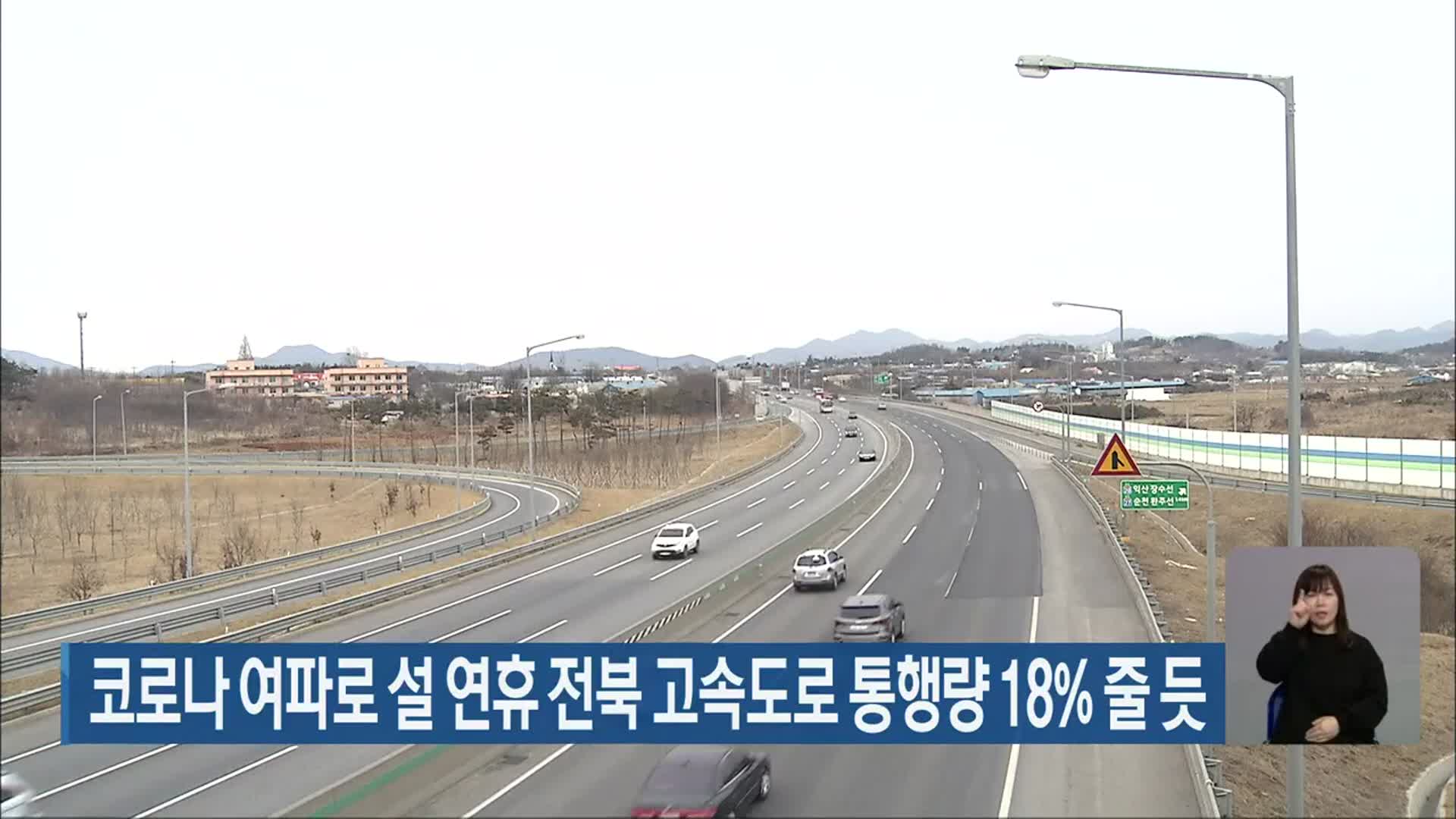 코로나 여파로 설 연휴 전북 고속도로 통행량 18％ 줄 듯