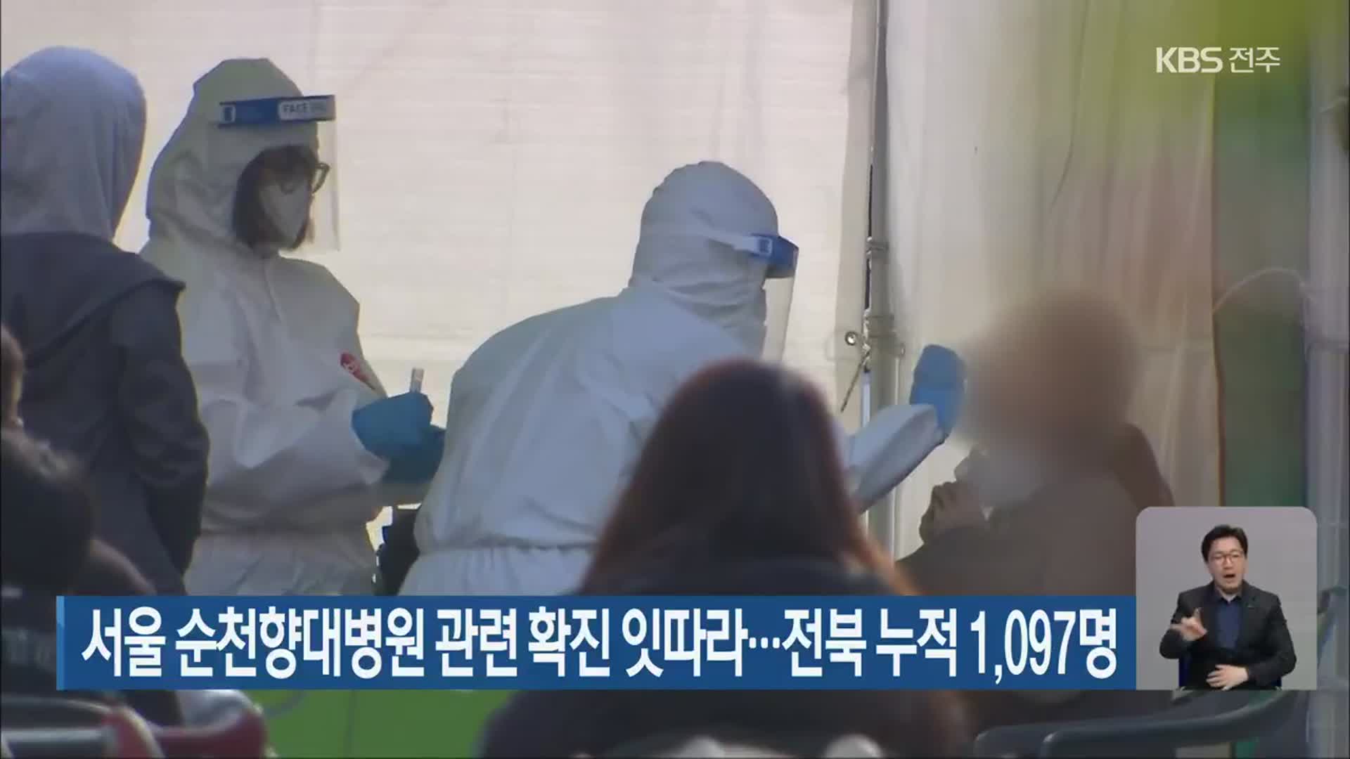 서울 순천향대병원 관련 확진 잇따라…전북 누적 1,097명