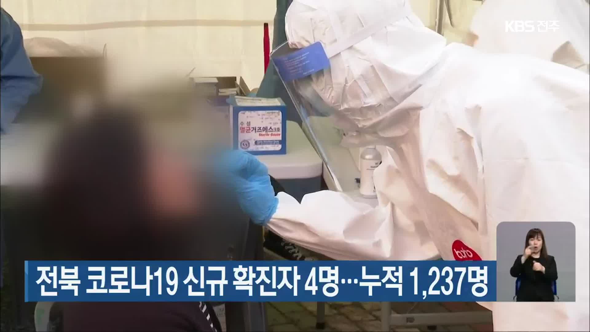 전북 코로나19 신규 확진자 4명…누적 1,237명