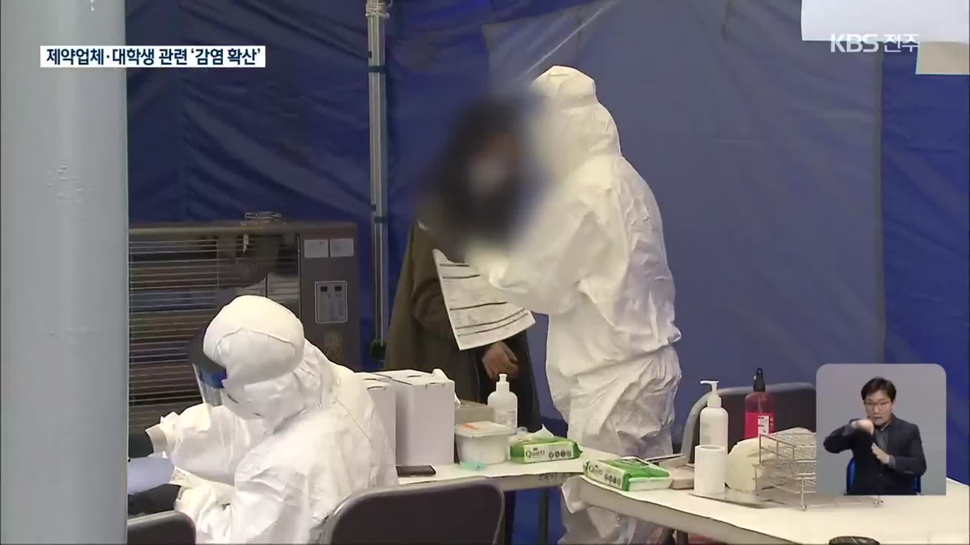 전북 제약업체·대학생 관련 집단감염…‘40명 가까이 확진’