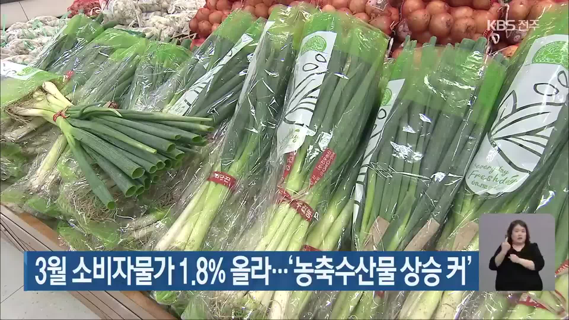 전북 3월 소비자물가 1.8% 올라…‘농축수산물 상승 커’