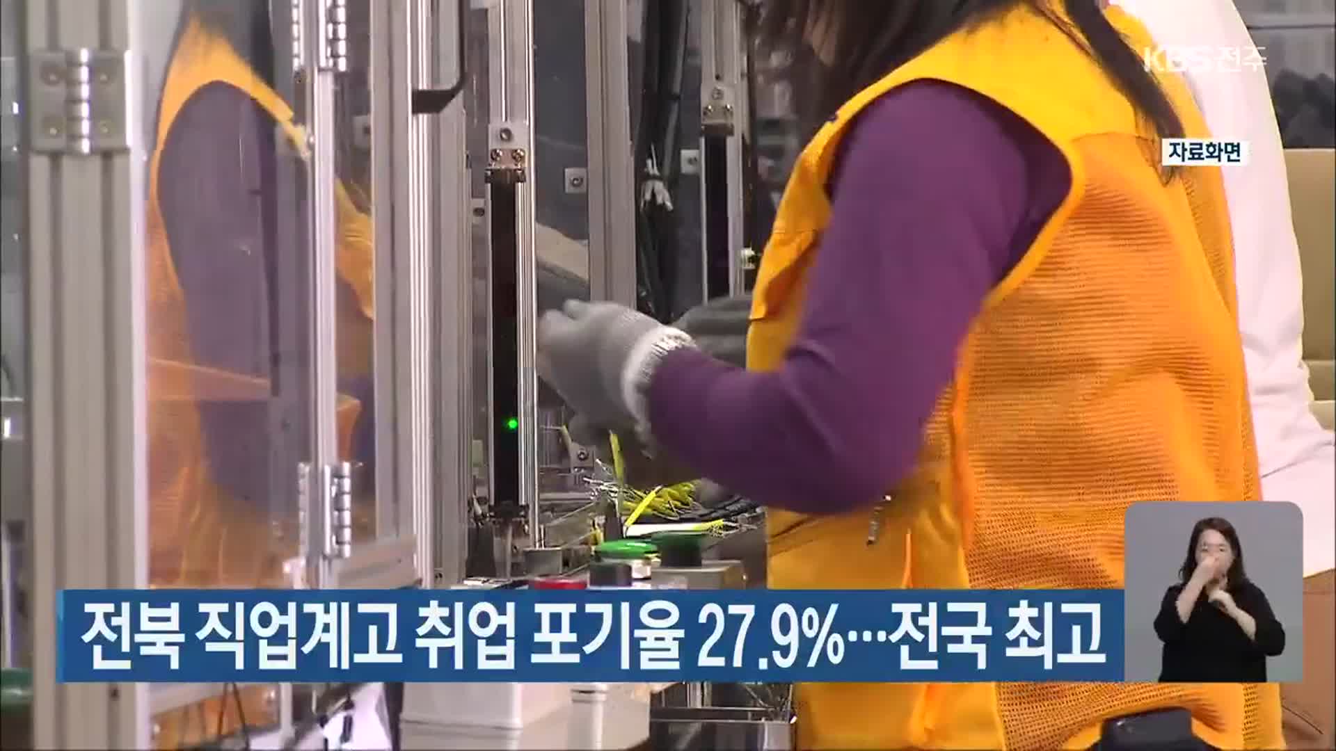 전북 직업계고 취업 포기율 27.9%…전국 최고