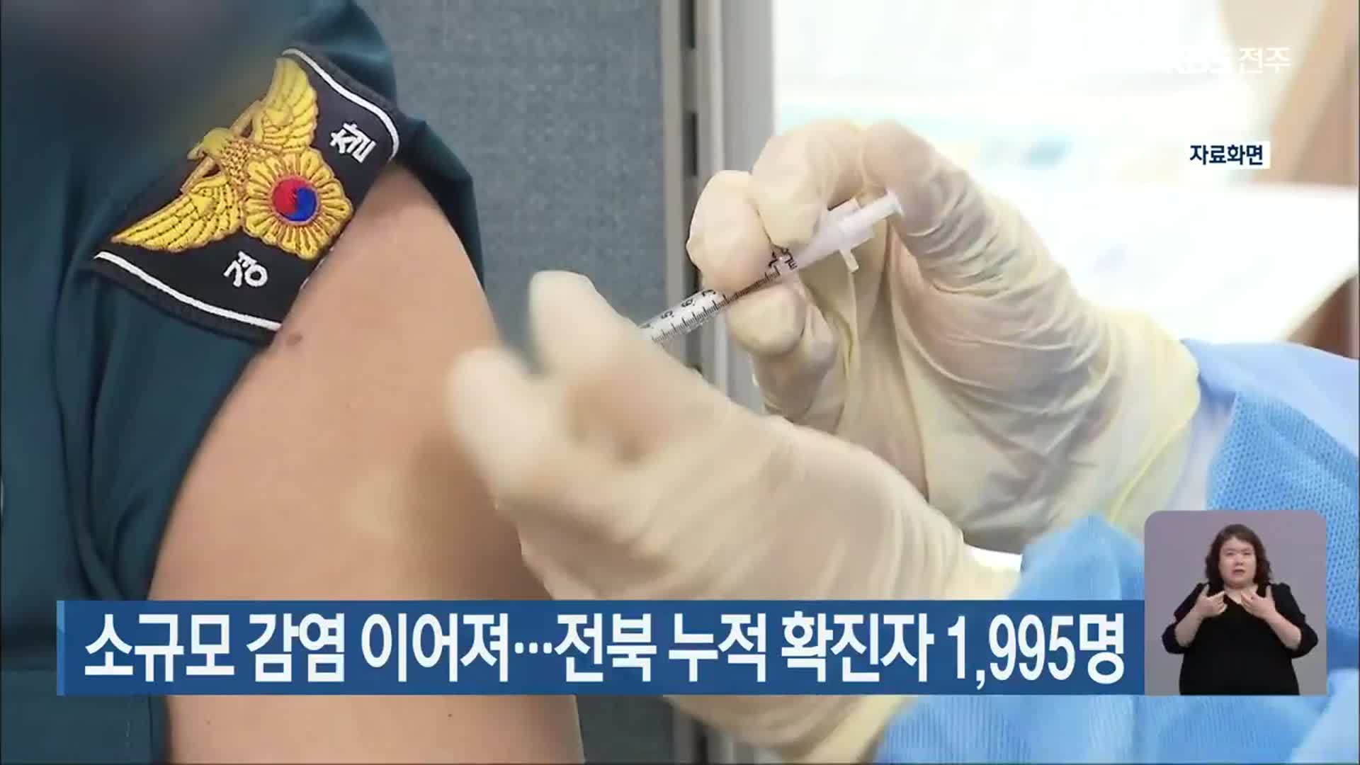 소규모 감염 이어져…전북 누적 확진자 1,995명