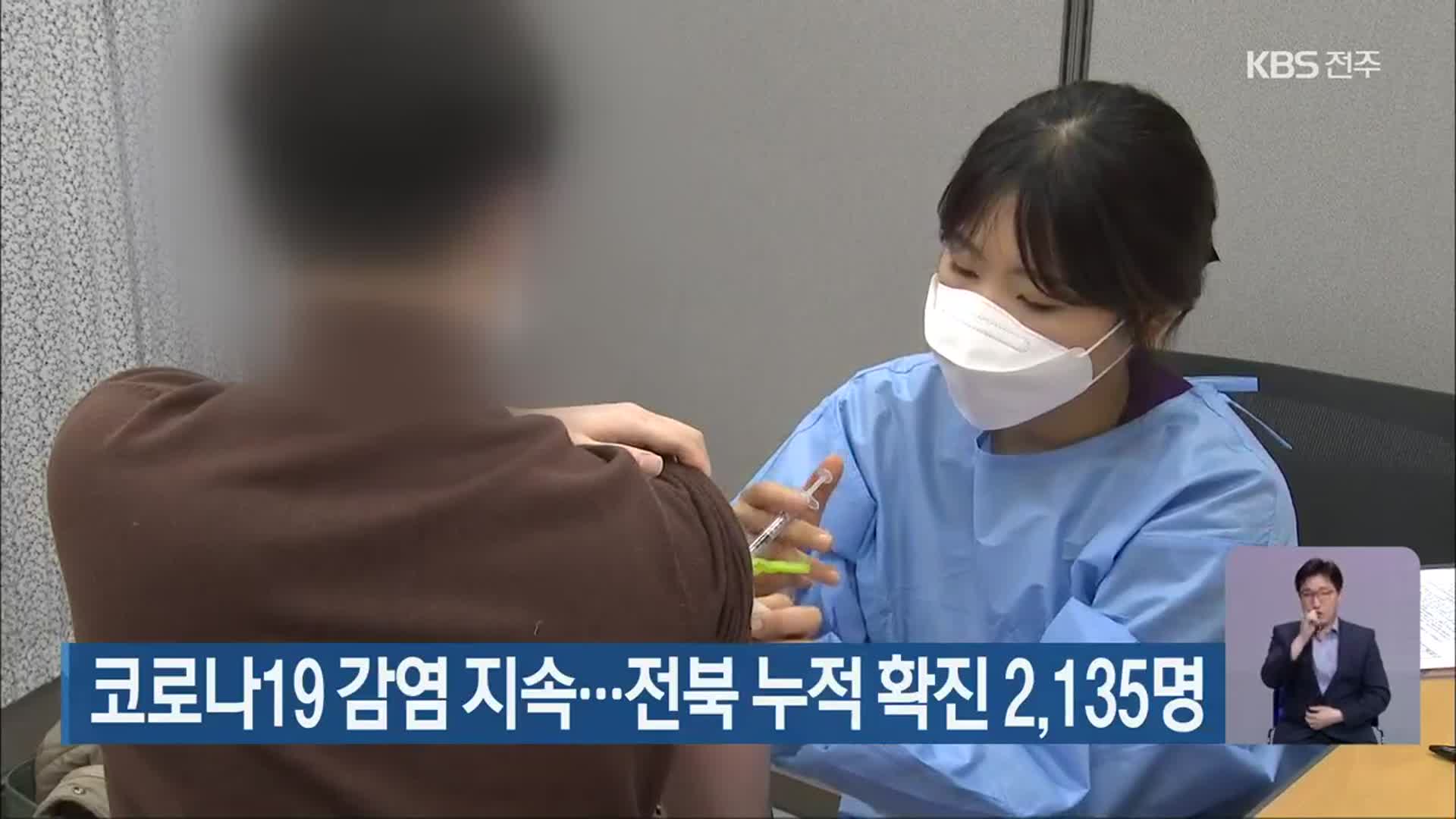 코로나19 감염 지속…전북 누적 확진 2,135명