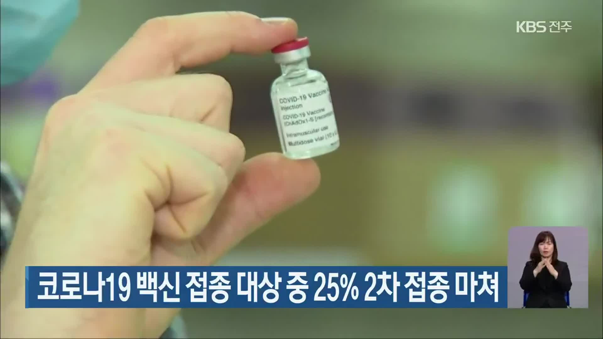 코로나19 백신 접종 대상 중 25% 2차 접종 마쳐